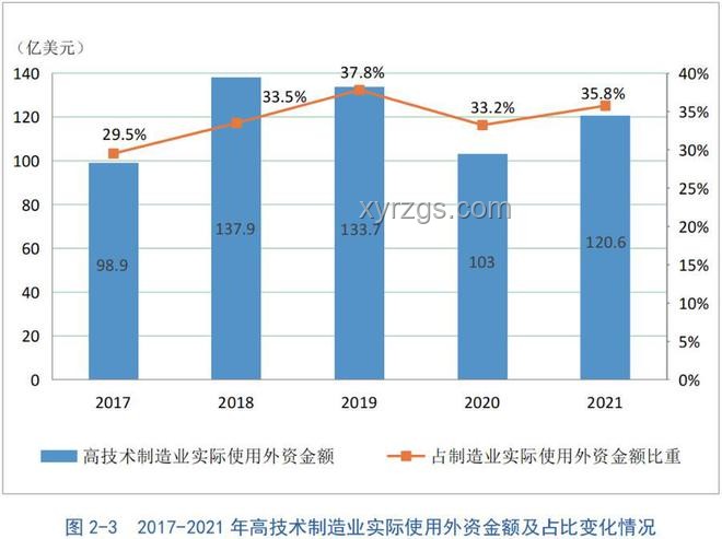 特朗普阳谋下的全球产业链重构洞察